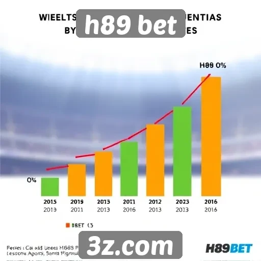Estatísticas de popularidade do h89 bet entre jogadores